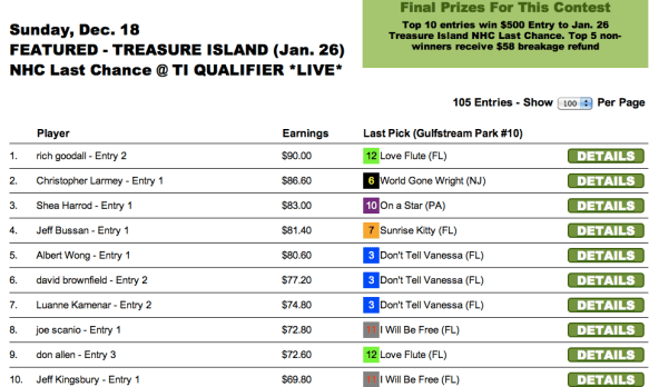 ti-nhc-last-chance-1218