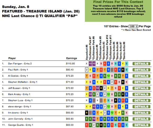 0108-ti-nhc-last-chance
