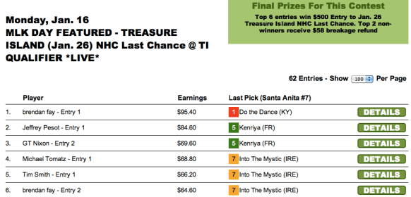 0116-ti-nhc-last-chance