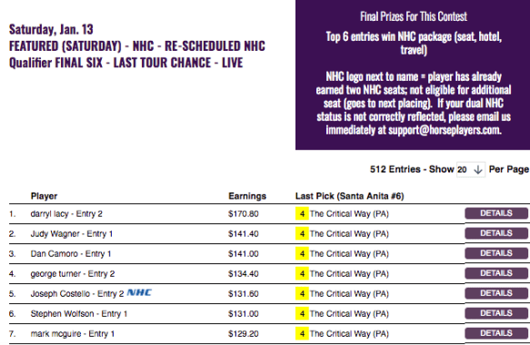 0113 HP NHC Final Six