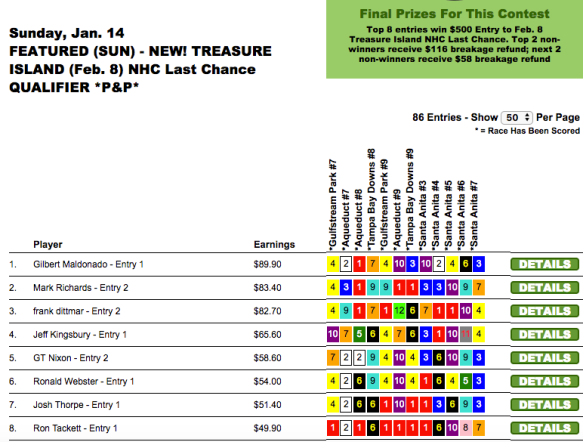 0114 TI NHC Last Chance