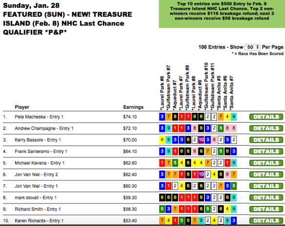 0128 TI NHC Last Chance