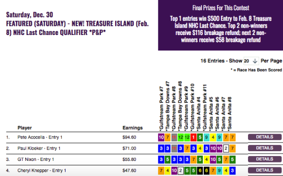 1230 HP TI NHC Last Chance